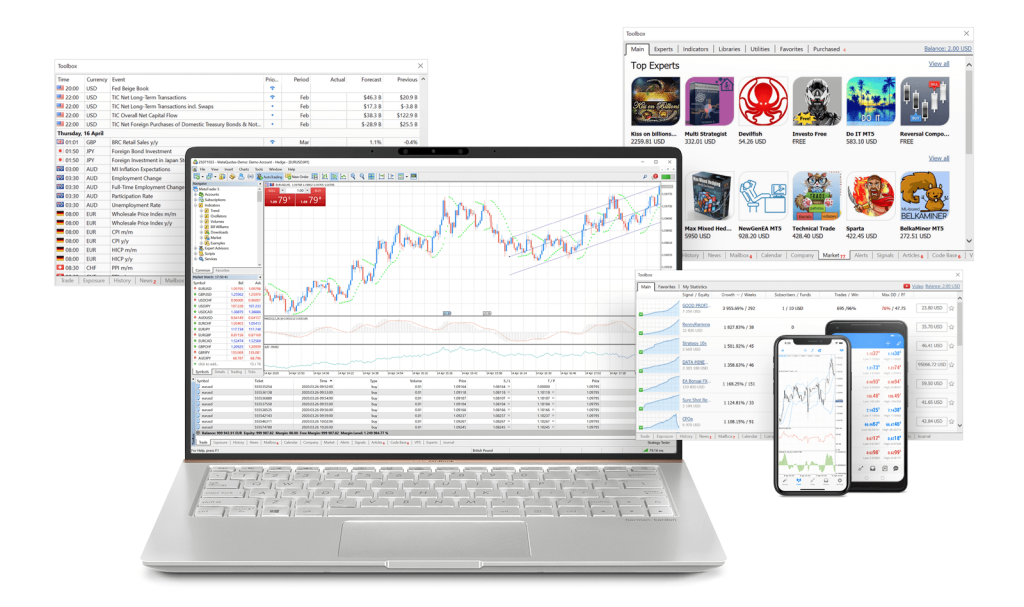 MT5 Manager Provider
